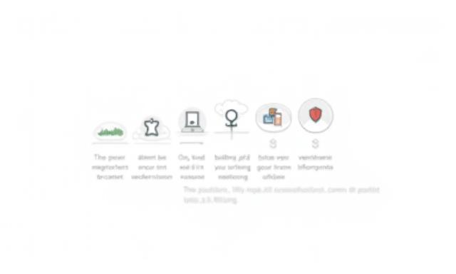 Diagram illustrating the 5-step application process: Explore, Prepare, Submit, Interview, Offer
